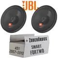 Produktbild: JBL Lautsprecher für Smart ForTwo 451 Front Einbauset Tür vorne Front System