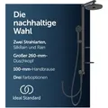 Produktbild: Alu+ - Duschset ohne Armatur, Durchmesser 26 cm, 2 Strahlarten, Seide schwarz BD585XG - Ideal Standard