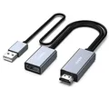 Produktbild: BENFEI HDMI auf DisplayPort Adapter, HDMI-Quelle auf DisplayPort-Monitor