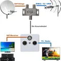 Produktbild: Transmedia Einschleusweiche; Eingang 1 = 950 2400 MHz, Eingang 2 = 0,15 860 MHz 100 dB, für Digital, FB 1 D