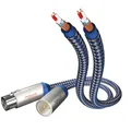 Produktbild: inakustik Premium Stereo-Audiokabel XLRXLR 0,75m