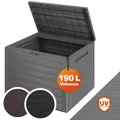 Produktbild: CASARIA® Gartenbox Auflagenbox Griffe Verschlussvorrichtung Garten Box Farbwahl