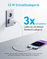 Produktbild: Anker USB C 323 Ladegerät (33 W), Kompaktes, mit 2 Anschlüssen für iPhone 15