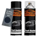 Produktbild: TRISTARcolor Motorradlack Spraydosen Set für BMW Motorrad 847 Biarritzblau Metallic Basislack Klarlack Sprühdose 400ml