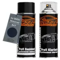 Produktbild: Motorradlack Spraydosen Set für BMW Motorrad 847 Biarritzblau Metallic