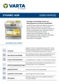 Produktbild: Starterbatterie VARTA 550901054K262 AUDI 000915105CB VW 000915105CB