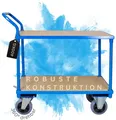 Produktbild: Profi Tischwagen mit 2 Etagen | HxBxT 95x50x97cm | Traglast 400kg | Lichtblau | Transportwagen Handwagen Materialwagen Plattformwagen