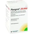 Produktbild: Pangrol 25000