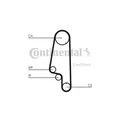 Produktbild: CONTITECH CT 846 Timing Belt Kit CT846K2