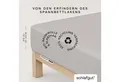 Produktbild: Schlafgut Spannbettlaken PREMIUM Mako-Zwirn-Jersey, 220 g/m², 95% Bio-Baumwolle, 5% Elasthan, Mako-Zwirn-Jersey, Gummizug: rundum, (1 Stück), Bettlaken bis 30 cm Höhe, PREMIUM-Qualität langlebig, perfekter Sitz