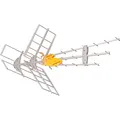Produktbild: Televes DATVUTFORCE2 VHF/UHF-Antenne 700MHz passiv/aktiv (Parabolantenne, 41 dB, DVB-T / -T2) (DATVUTFORCE2)