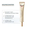 Produktbild: EUCERIN Anti-Age Hyaluron-Filler+Elasticity Auge 15 ml PZN 15257408