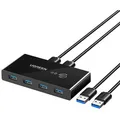 Produktbild: UGREEN USB-Switch 30768, USB 3.0, für 2 PC, 2 In 4 Out, 2 USB-A Stecker auf 4 USB-A Buchsen