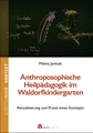 Produktbild: Anthroposophische Heilpädagogik im Waldorfkindergarten Milena Janitzki
