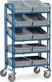 Produktbild: Fetra Eurokastenwagen LxB 820 x 610 mm, inkl. 10 Eurokästen, Tragkraft 300 kg