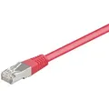 Produktbild: PATCHKABEL 025MG - 0,25 m Cat.5e-Kabel, magenta, Netzwerkkabel