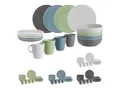 Produktbild: BRUNNER Melamin Geschirr Set Lunch Box Dolomit Stone Touch Camping Teller 16tlg Farbe: blau