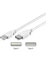Produktbild: Pro USB 2.0 Extension A/A - Schwarz - 0.3m