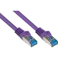 Produktbild: Good Connections Rns (S/FTP, PiMF, CAT6a, 40 m) (8060-H400V)