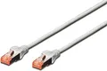 Produktbild: DIGITUS Premium Patch-Kabel RJ-45 M M 2 m FTP CAT 6 glatt mit Knickschutz Grau (DK-1644-020)
