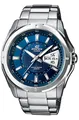 Produktbild: Casio EF-129D-2AVEF Edifice Herrenuhr Wochentags- und Datumsanzeige Ø45mm
