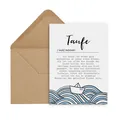 Produktbild: Postkarte TAUFE Definition inkl. Umschlag Glückwunschkarte Taufe Geschenk