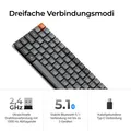 Produktbild: KEYCHRON K3 Max - QMK/VIA Kabellose Low Profile 75%, Mac/Win/Linux, deutsches La