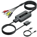 Produktbild: SUNNATCH HDMI-zu-S-Video Konverterkabel 1080P Schwarz für Fernseher