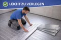 Produktbild: Trockenbau Fußbodenheizung 0,72 m² – kein Estrich – 30mm – 16er Rohr SOFORT