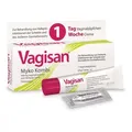 Produktbild: Vagisan Myko Kombi 1 Tag bei Scheidenpilz