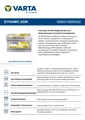 Produktbild: Starterbatterie VARTA 580901080K262 AUDI 000915105CD VW 000915105CD