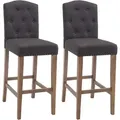 Produktbild: 2er Set Barhocker Louise Stoff Dunkelgrau Antik-hell
