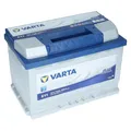 Produktbild: Varta E11 12V 74Ah 680A/EN Autobatterie Blue Dynamic PKW Batterie NEU