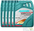 Produktbild: 5 x 4 Liter ADDINOL Getriebeöl GH 75 W 90 synthetisch 75W90 GL-4 GL-5 20 Liter