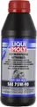 Produktbild: LIQUI MOLY Hochleistungs-Getriebeöl (GL4+) SAE 75W-90 | 500 ml | Getriebeöl