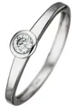 Produktbild: JOBO Goldring, 333 Weißgold mit Zirkonia