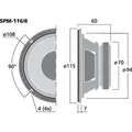 Produktbild:  SPM-1168 