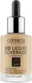 Produktbild: Catrice Foundation HD Liquid Coverage Foundation, mit leichter Textur