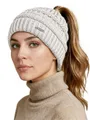 Produktbild: Neverless Strickmütze Damen Strickmütze Mütze Zopfloch Grobstrick Ungefüttert Wintermütze