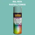 Produktbild: Belton Kwasny Spraydose 400ml glänzend schnelltrocknend RAL 6034 Pastelltürkis