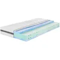 Produktbild: Gelschaummatratze Badenia Trendline® 7-Zonen-Kaltschaummatratze BT 320 Plus Gel Active, Badenia Trendline, 22 cm hoch, ergonomische Körperkonturanpassung 80 cm x 200 cm x 22 cm