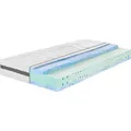 Produktbild: 7-Zonen Kaltschaummatratze Badenia Trendline BT320 Gel Active - H3 - 80x200 cm