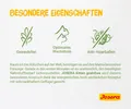 Produktbild: Kitten Trockenfutter 400g Josera Geflügel Lachsöl grainfrei Katzenfutter