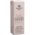 Produktbild: alessandro Spa Nice Day Handlotion