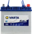 Produktbild: VARTA BLUE Dynamic EFB N65 Starterbatterie 12V 65Ah 650A/EN D23 Batterie