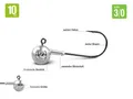 Produktbild: Lieblingsköder Jighaken Lieblingsköder Jigkopf-Set 3/0 - 10 cm Köder - 16 Jigs + 20 Snaps, (Jighaken-Set #/0 incl. Snaps), super Scharf - passend für 6 cm Köder