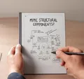Produktbild: reMarkable 2 Paper Tablet 10.3