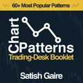Produktbild: Satish Gaire Chart Patterns (Taschenbuch) (US IMPORT)
