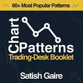 Produktbild: Chart Patterns: Trading-Desk Booklet, Gaire, Satish