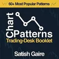 Produktbild: Chart Patterns: Trading-Desk Booklet von Gaire, Satish | Buch | Zustand wie neu